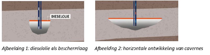 Nedmag-01.png