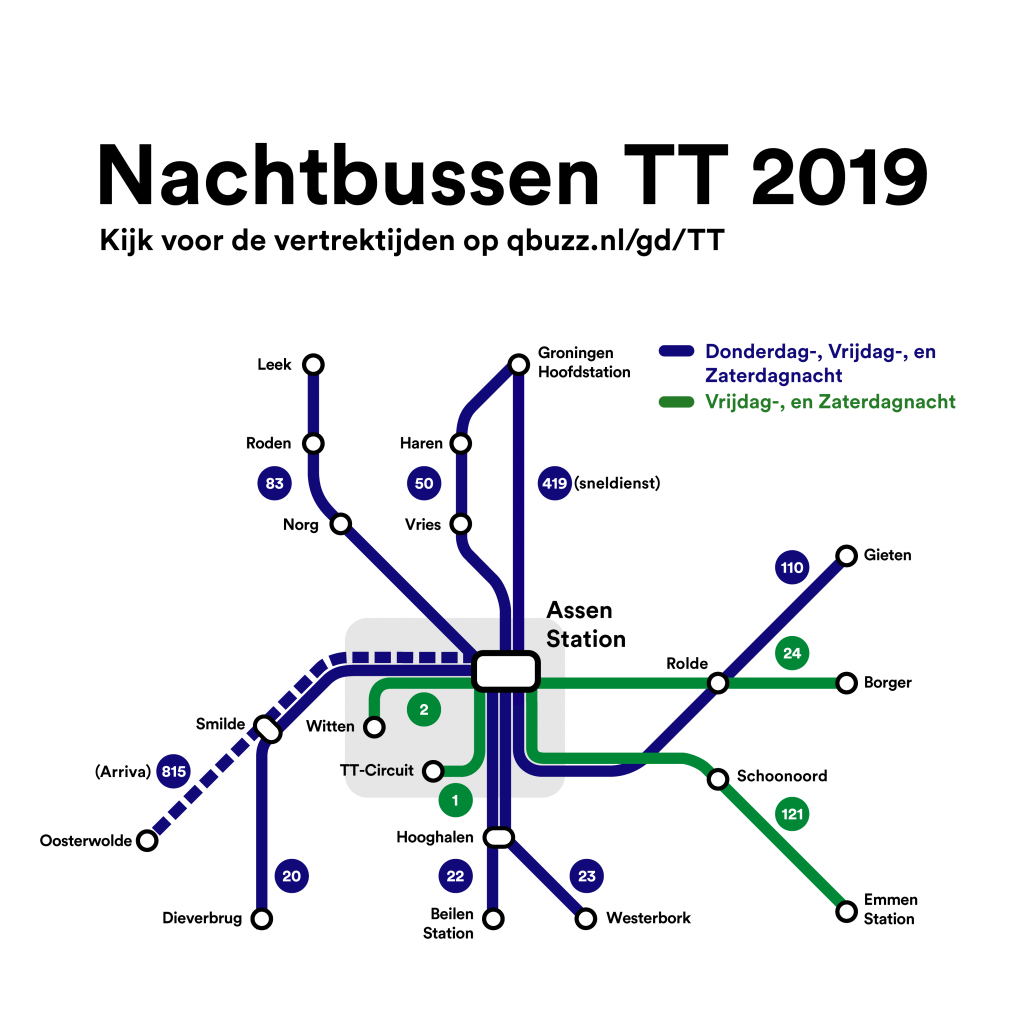 OVBU_KRT_TTAssen_2019V2.png