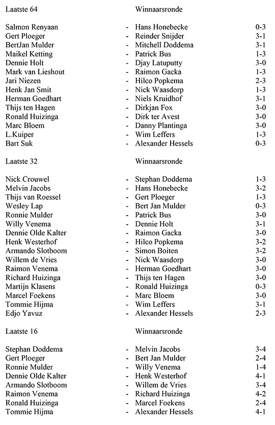 Open Darts 2017-03.png