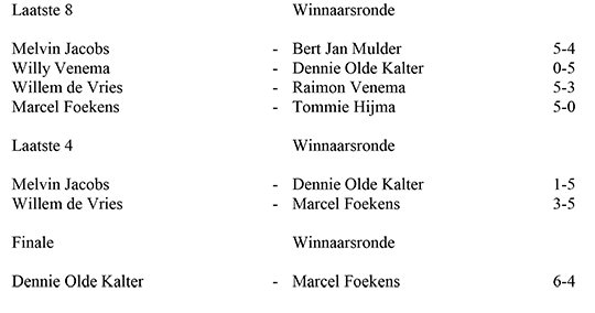 Open Darts 2017-04.png